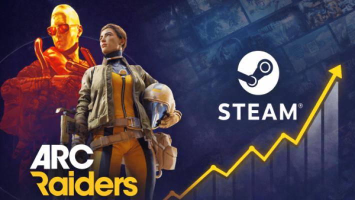 Arc Raiders: Um dos jogos mais vendidos da Steam e seu suposto custo baixo