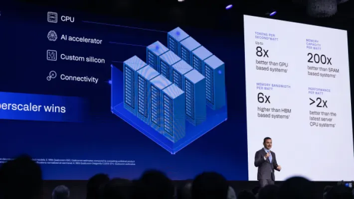 Amazon fecha parceria com Qualcomm para criar chips de IA para a AWS