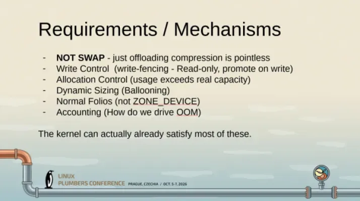 cram-compressed-ram-linux-meta-slide