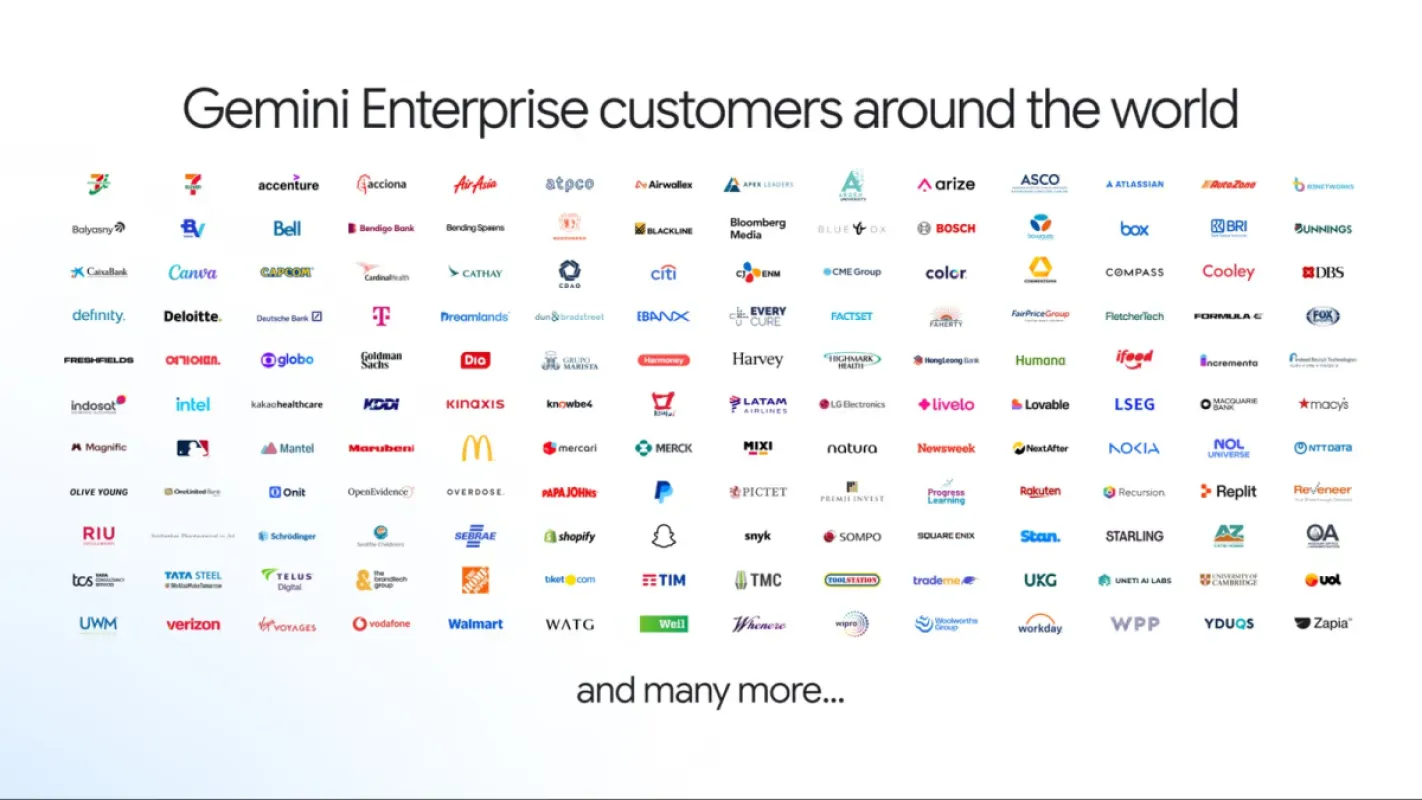 Logos de empresas clientes do Gemini Enterprise ao redor do mundo