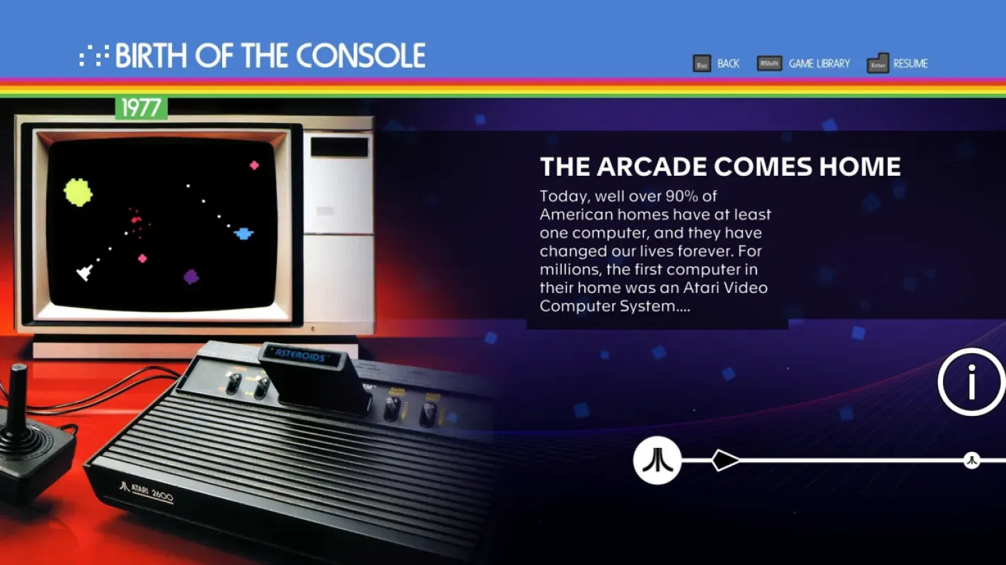 Cena de Atari 50: The Anniversary Celebration