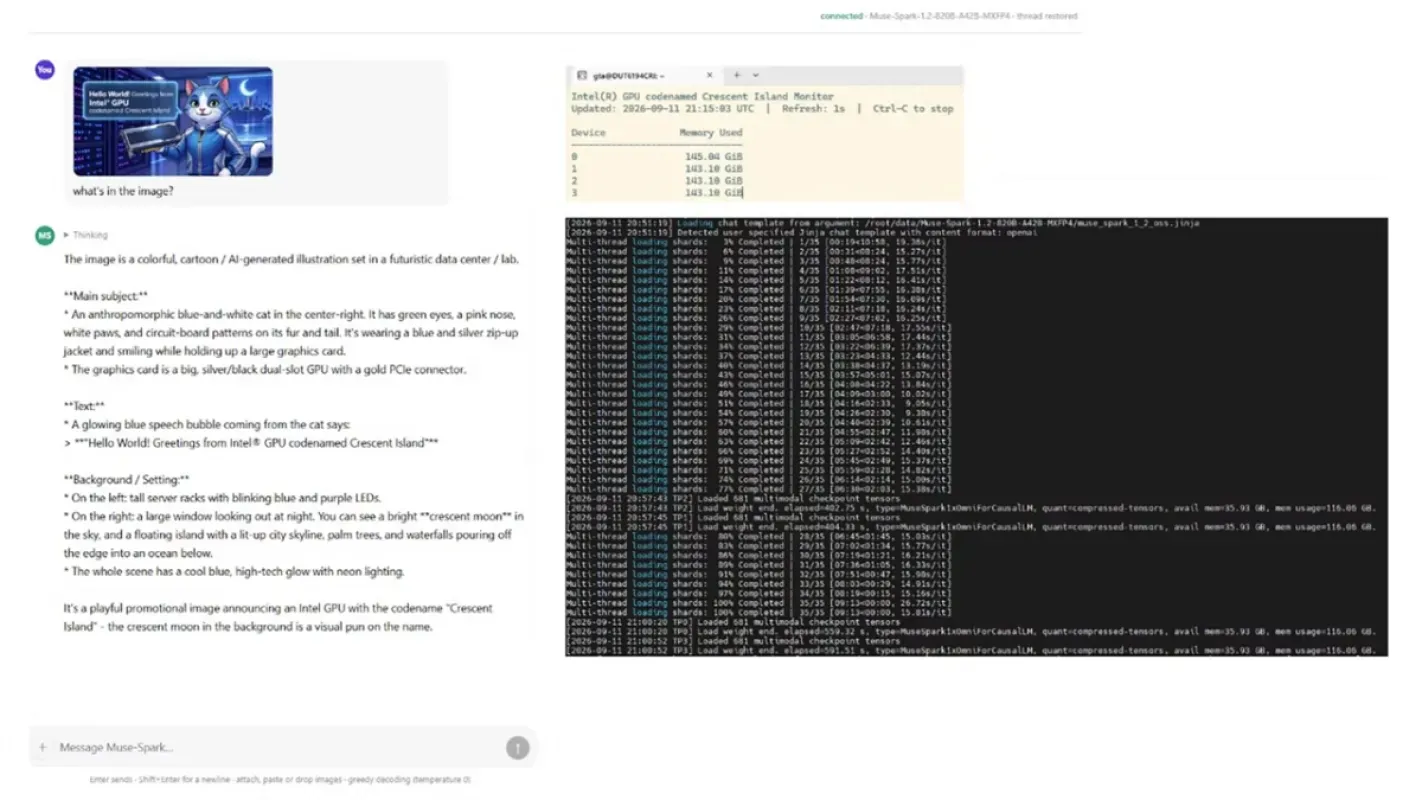 Tela de terminal mostrando o modelo Muse Spark da Meta rodando em quatro GPUs Intel D-Series