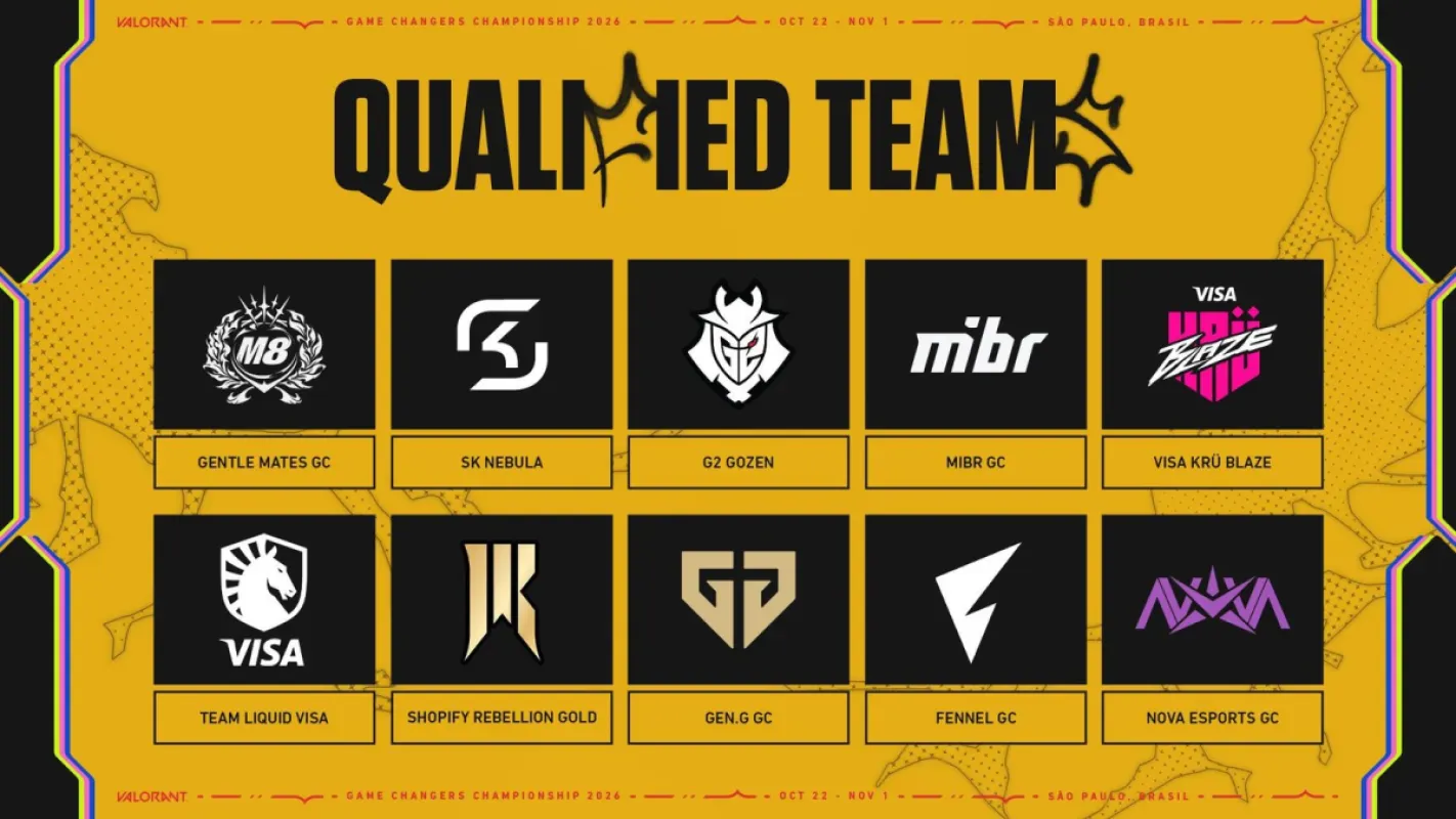 Arte oficial com os logos das dez equipes classificadas para o Game Changers Championship 2026