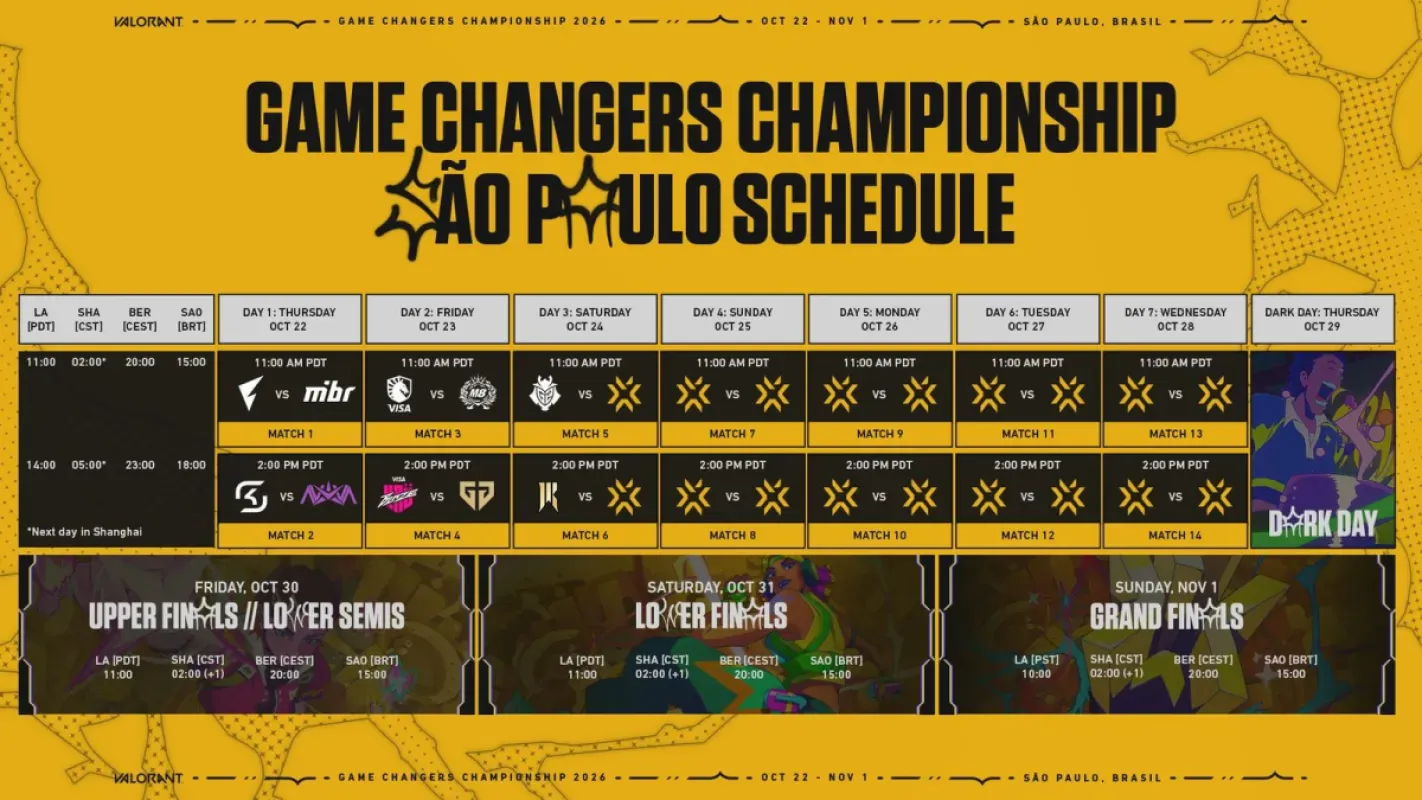 Agenda oficial do Game Changers Championship 2026 com os horários de cada dia em São Paulo