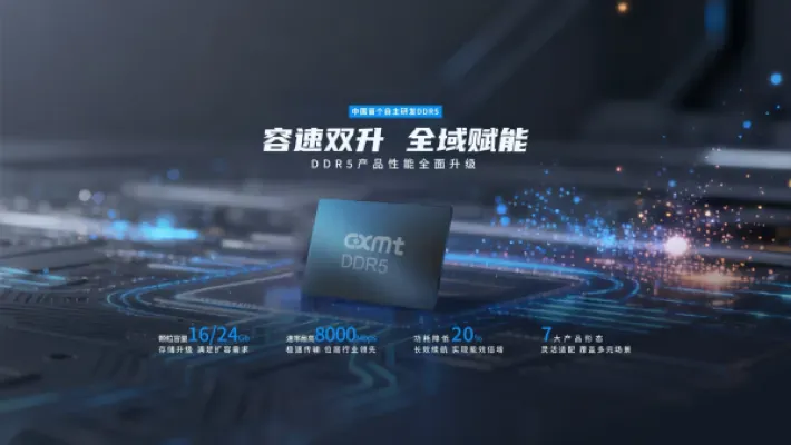 CXMT pode ampliar muito a produção de DRAM e reforçar oferta para eletrônicos