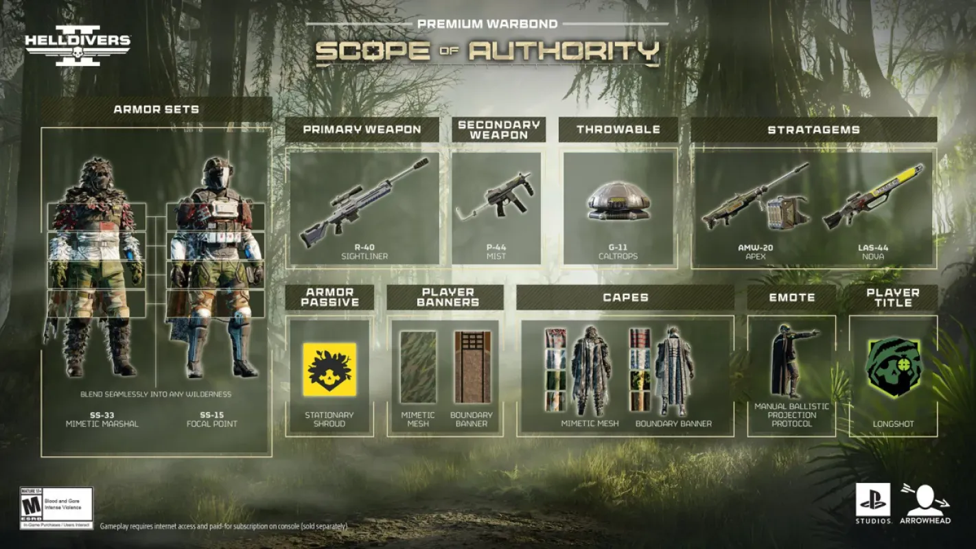 Arte oficial com todos os itens do bônus de guerra premium Alcance da Autoridade em Helldivers 2