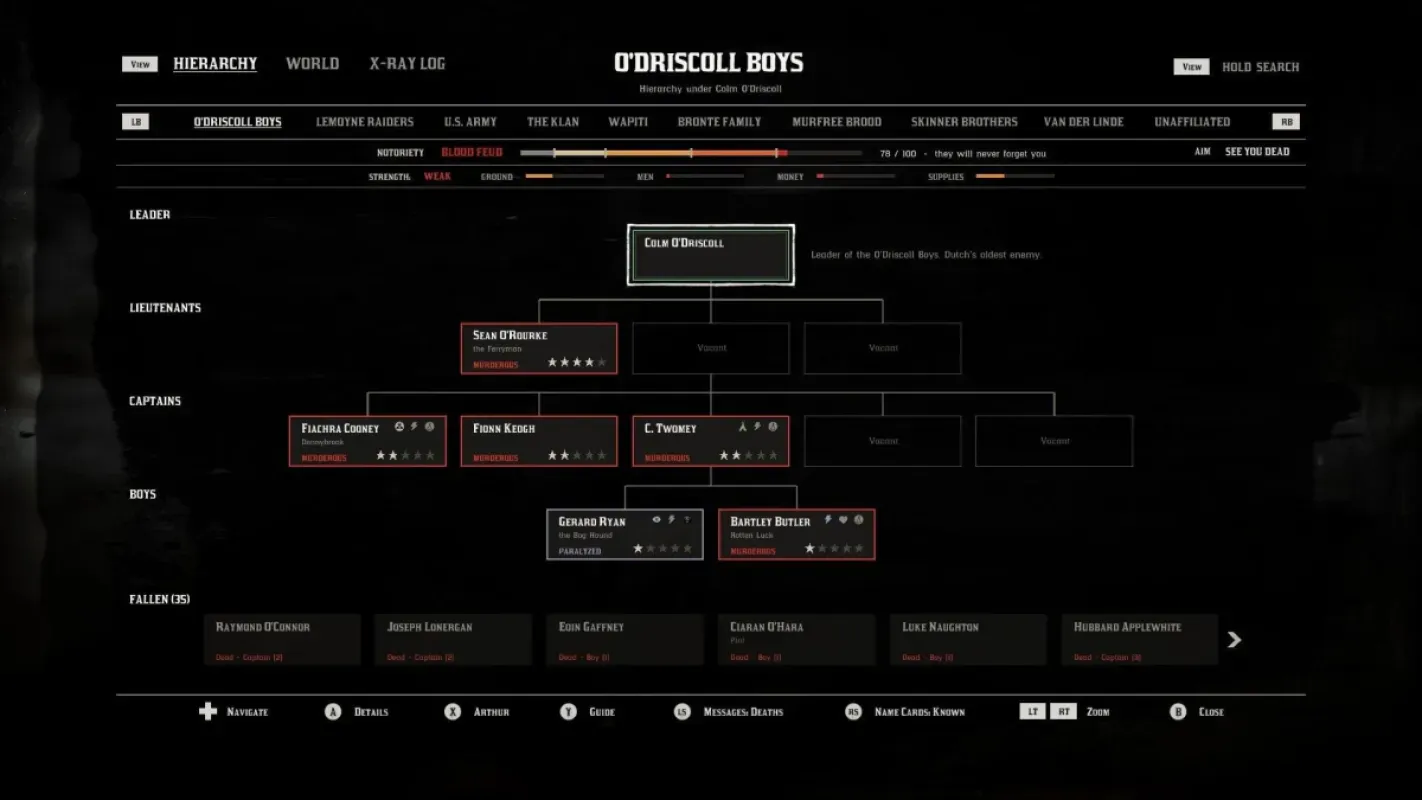 Tela do mod enRAGE em Red Dead Redemption 2 com o painel de facções fora da lei, seus líderes e relações