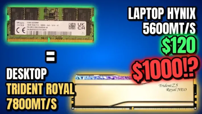 Entusiasta transforma DDR5 de notebook de US$ 120 em kit de desktop a 7.800 MT/s