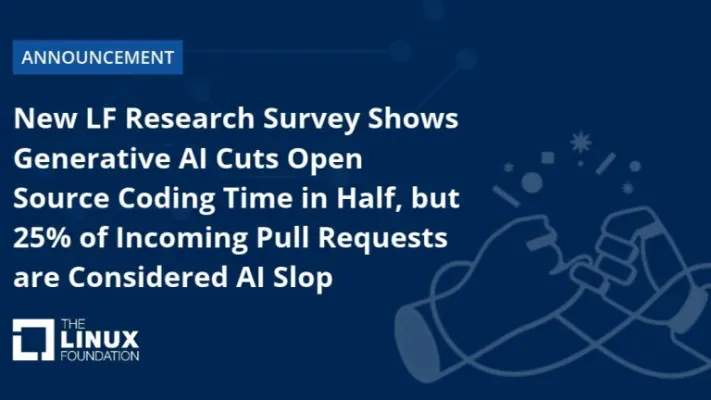 Um quarto dos pull requests em projetos open source é "AI slop", aponta Linux Foundation