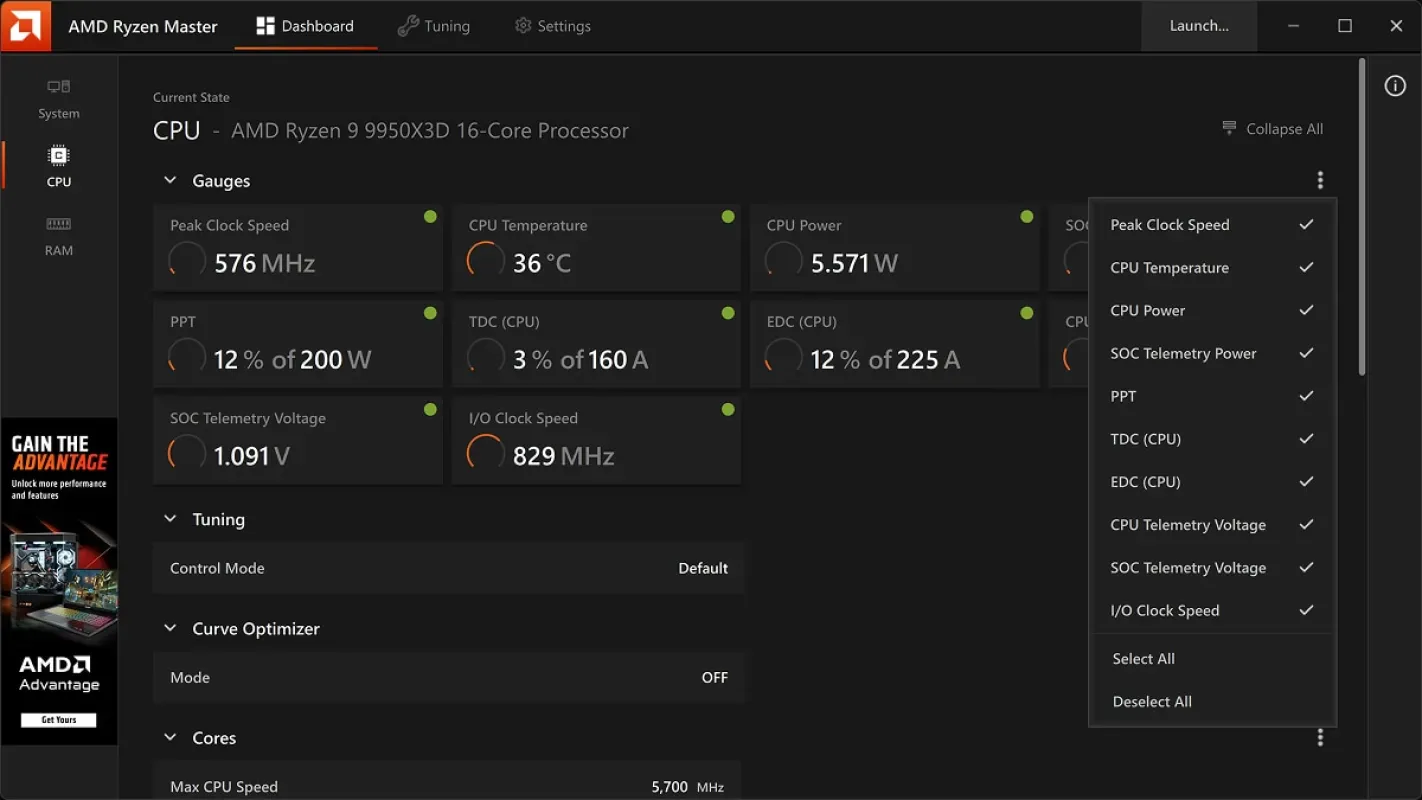 Tela de monitoramento do AMD Ryzen Master no Windows, com medidores de PPT, TDC e EDC de um Ryzen 9 9950X3D