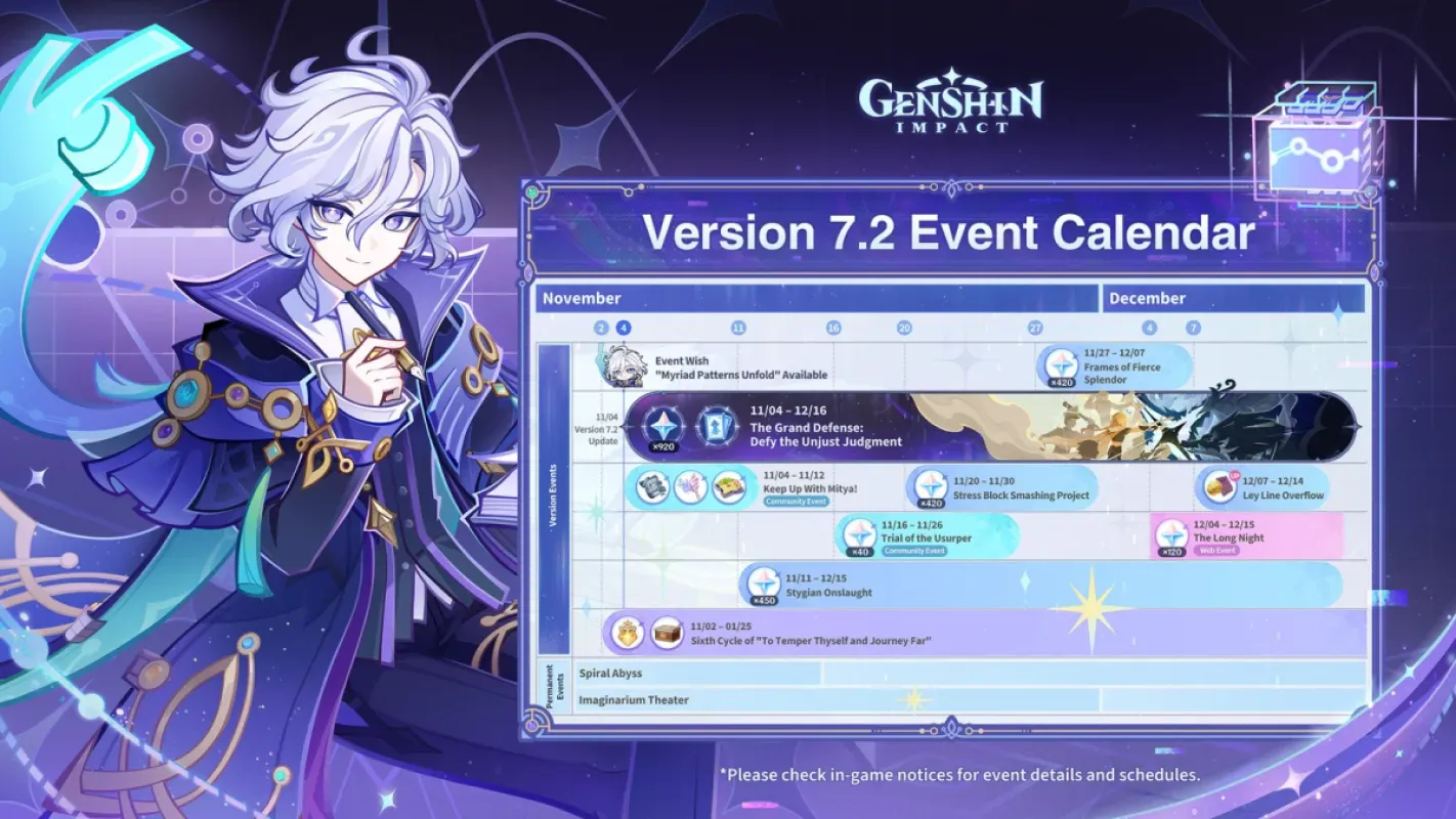 Calendário oficial de eventos da versão 7.2 de Genshin Impact com Mitya em destaque