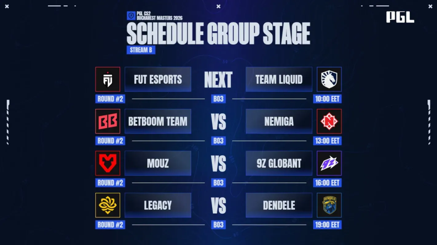 Arte da PGL com a grade de jogos da rodada 2 da fase suíça da PGL Masters Bucharest 2026