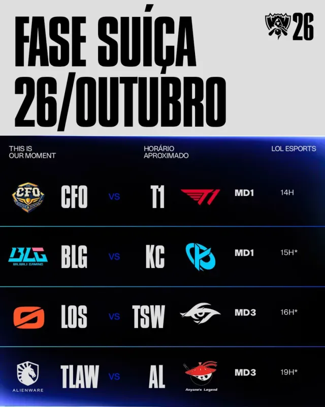 Grade do CBLOL com os jogos de 26 de outubro do Worlds 2026, incluindo LOS x TSW