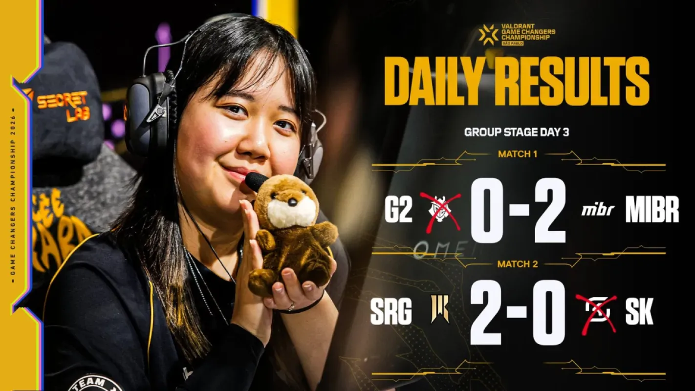 Arte oficial com os resultados do dia 3: MIBR 2 a 0 na G2 Gozen e Shopify Rebellion 2 a 0 na SK