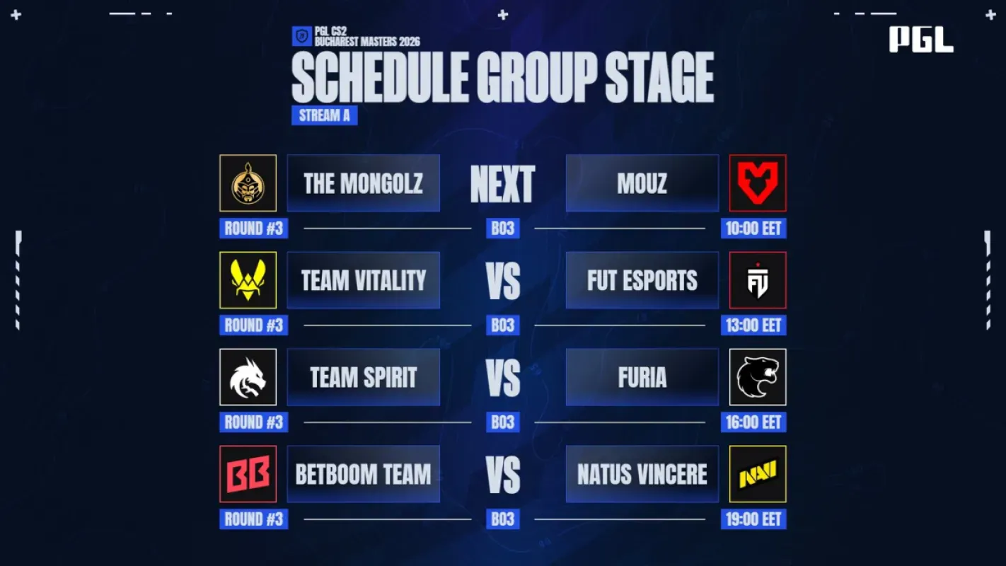 Grade do dia 3 da PGL Masters Bucharest no canal A, com Spirit x FURIA e BetBoom x NAVI