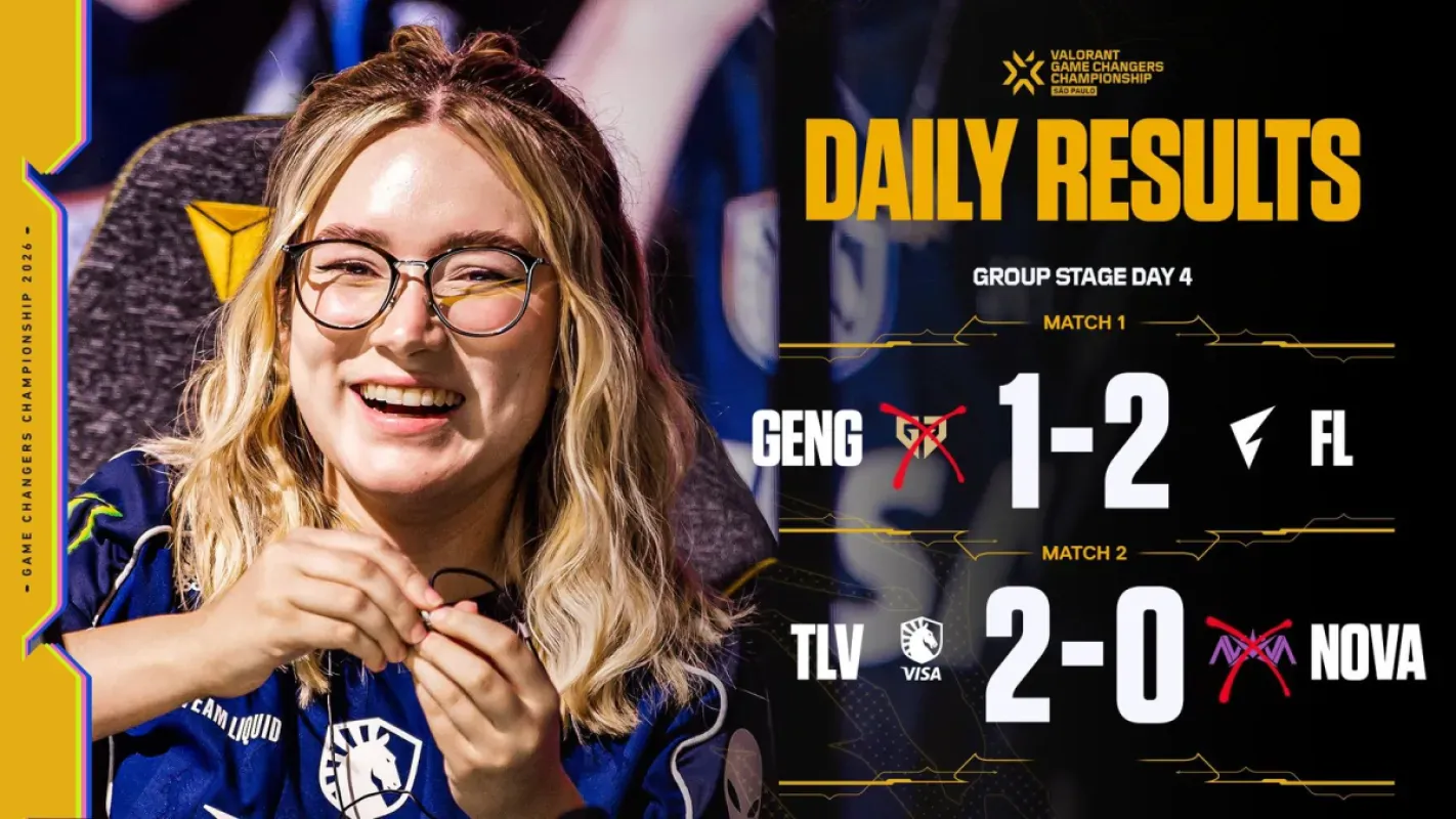 Arte oficial com os resultados do dia 4: Gen.G 1 x 2 FENNEL e Team Liquid 2 x 0 Nova