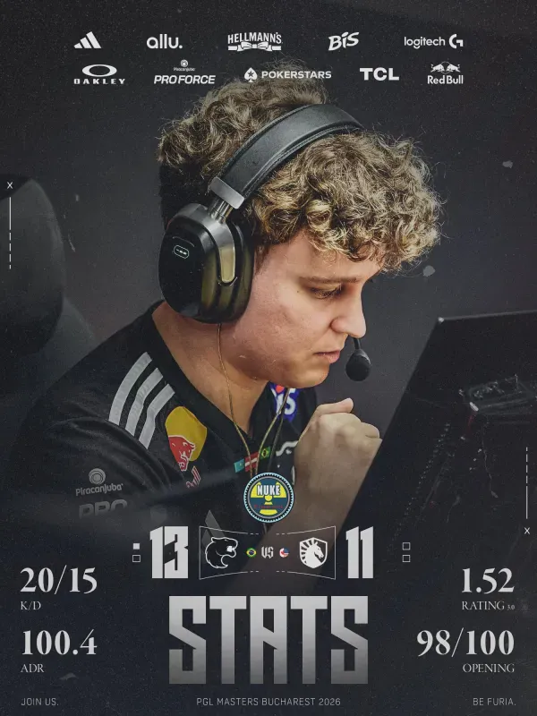 Arte oficial da FURIA com as estatísticas de YEKINDAR na vitória por 13 a 11 na Nuke contra a Liquid