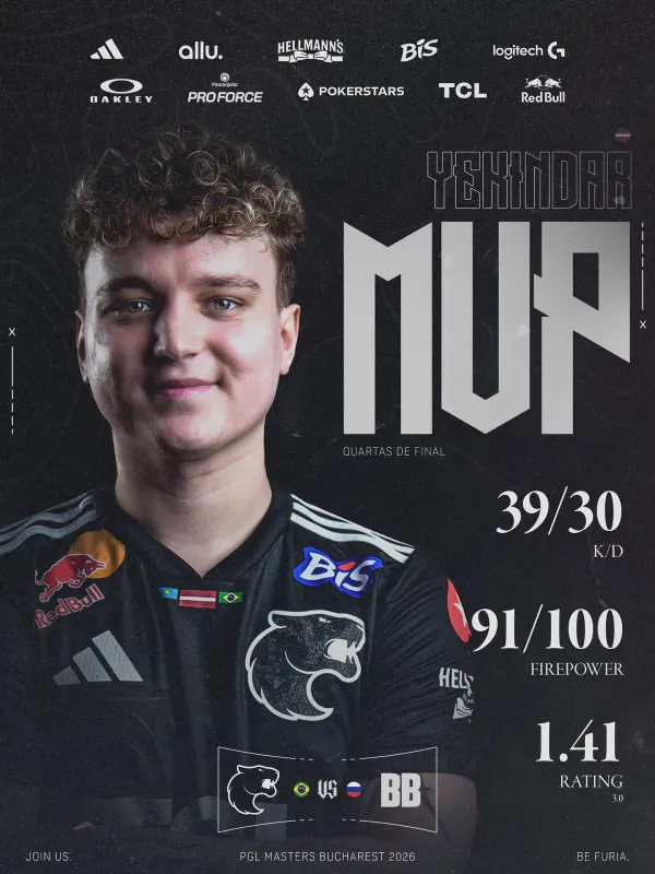 Arte oficial da FURIA com YEKINDAR eleito MVP da vitória sobre a BetBoom nas quartas