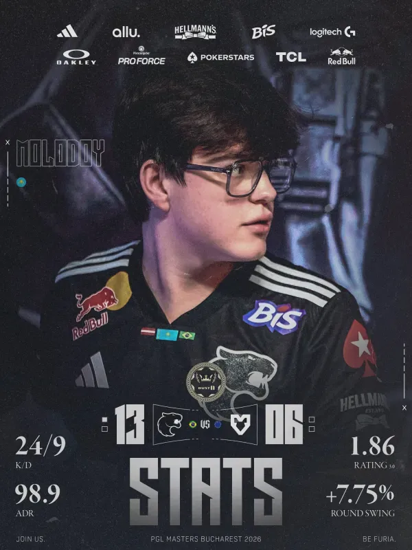 Arte oficial da FURIA com as estatísticas de molodoy na Dust2 contra a MOUZ: 24 abates e 9 mortes